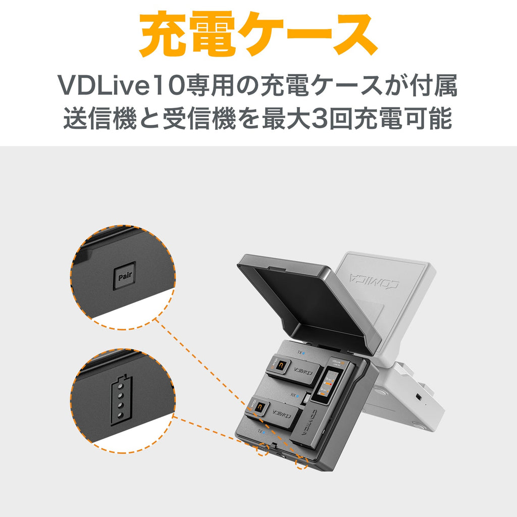 【アウトレット】COMICA VDLive10 ワイヤレスマイク カメラ用マイク 3.5mm/USB端子 充電ケース付き 全指向性2.4GHz無線ラベリアマイク 国内正規品